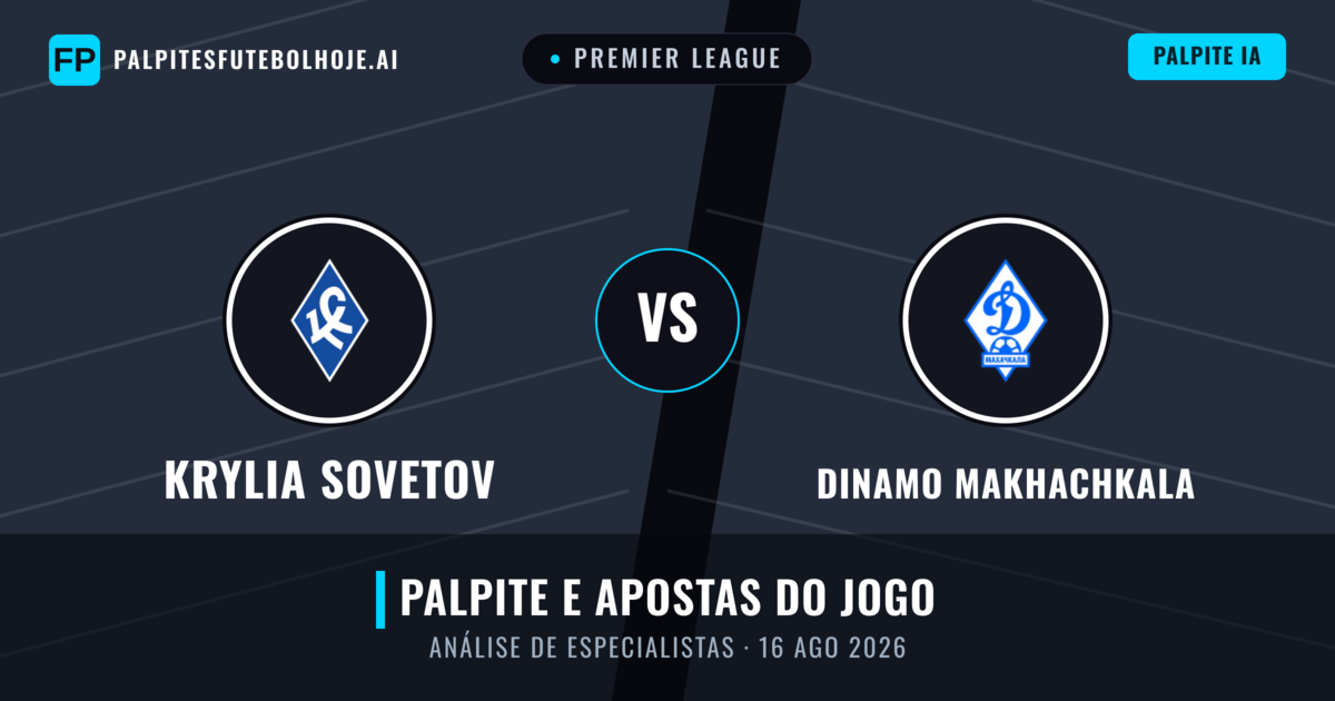 Krylia Sovetov vs Dinamo Makhachkala — prognóstico e prévia do jogo