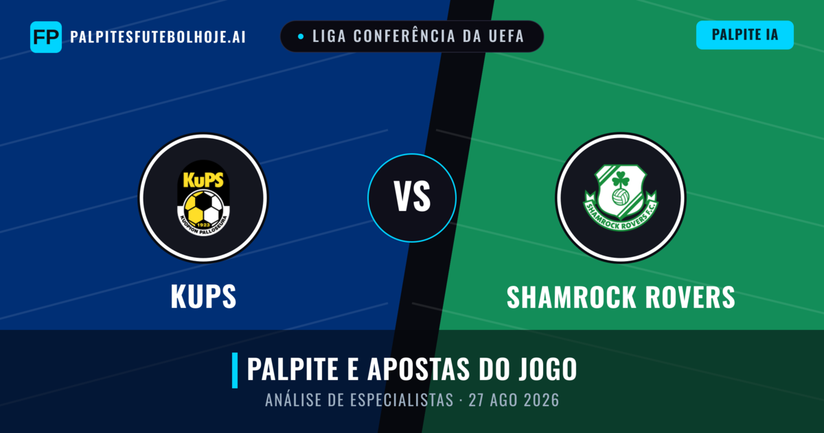KuPS vs Shamrock Rovers — prognóstico e prévia do jogo