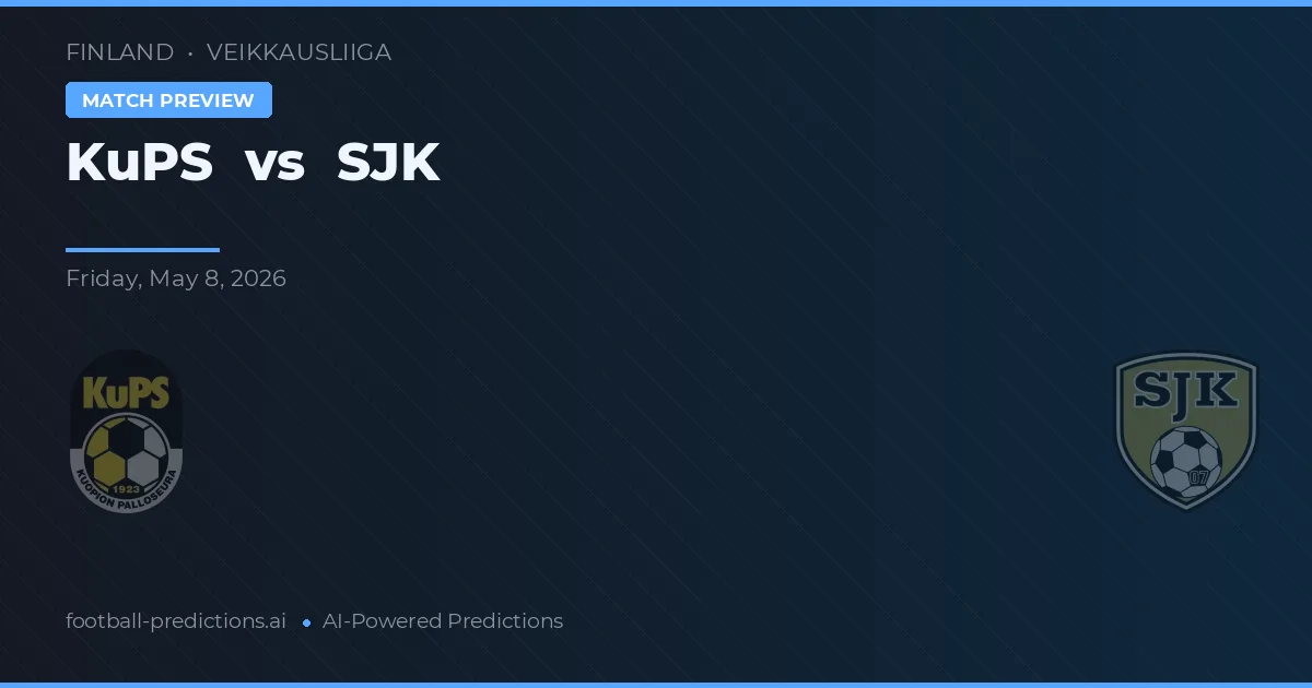 KuPS vs SJK — prognóstico e prévia do jogo