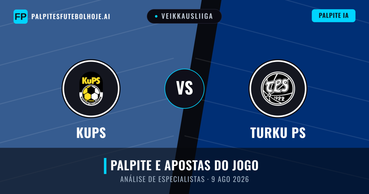 KuPS vs Turku PS — prognóstico e prévia do jogo