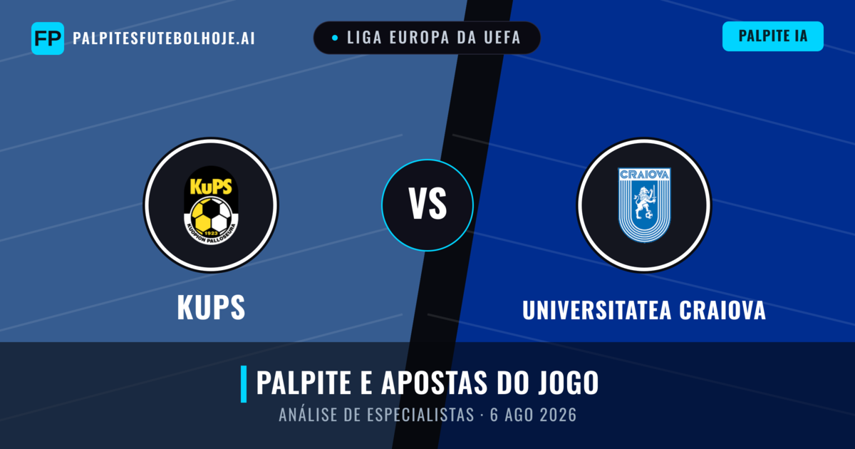 KuPS vs Universitatea Craiova — prognóstico e prévia do jogo