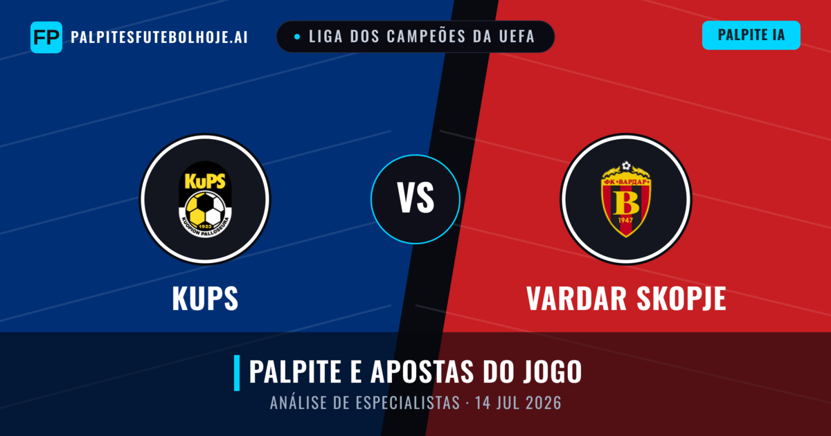 KuPS vs Vardar Skopje — prognóstico e prévia do jogo