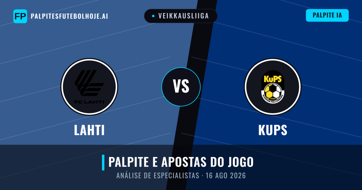Lahti vs KuPS — prognóstico e prévia do jogo