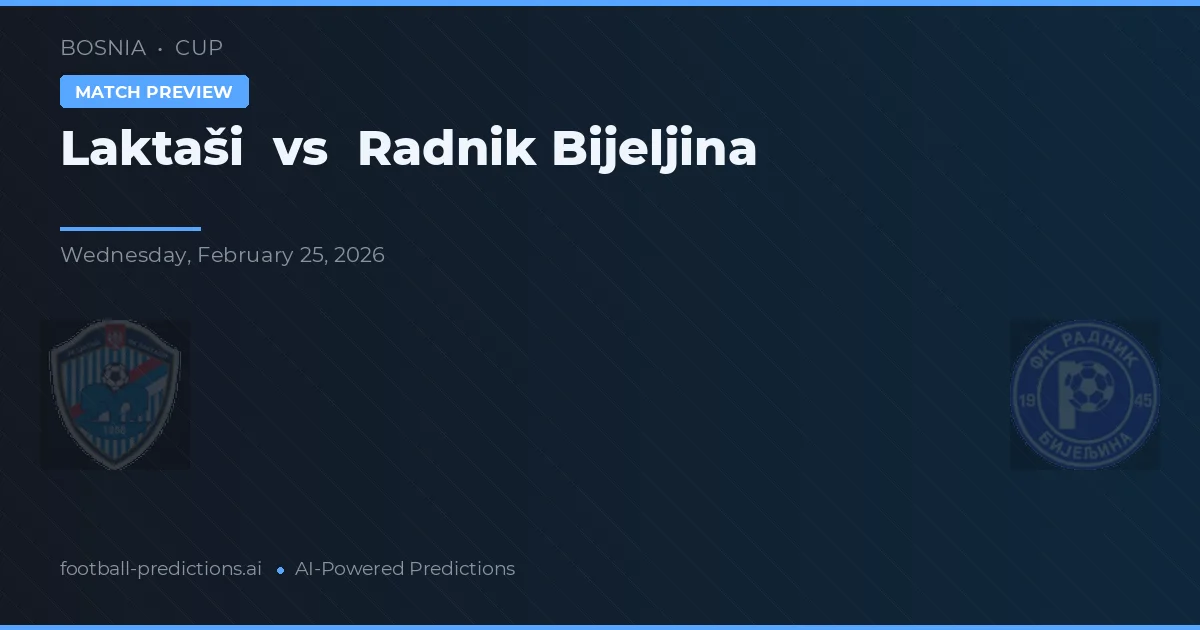 Laktaši vs Radnik Bijeljina — prognóstico e prévia do jogo