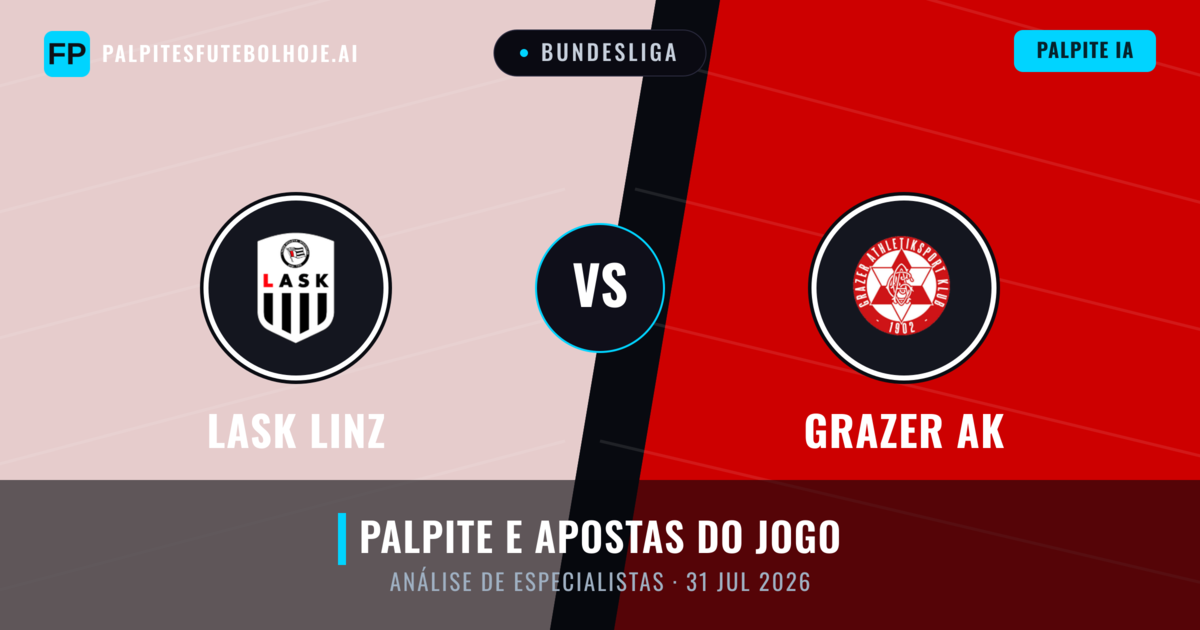 LASK Linz vs Grazer AK — prognóstico e prévia do jogo