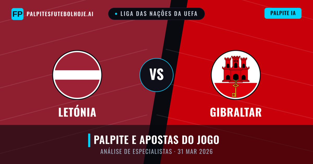 Letónia vs Gibraltar — prognóstico e prévia do jogo