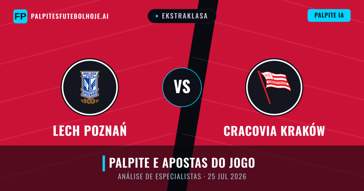Lech Poznań vs Cracovia Kraków — prognóstico e prévia do jogo