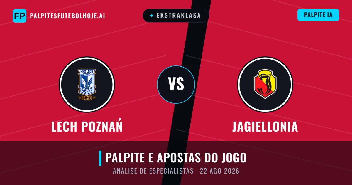 Lech Poznań vs Jagiellonia — prognóstico e prévia do jogo