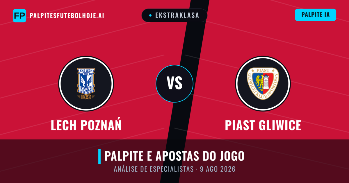 Lech Poznań vs Piast Gliwice — prognóstico e prévia do jogo