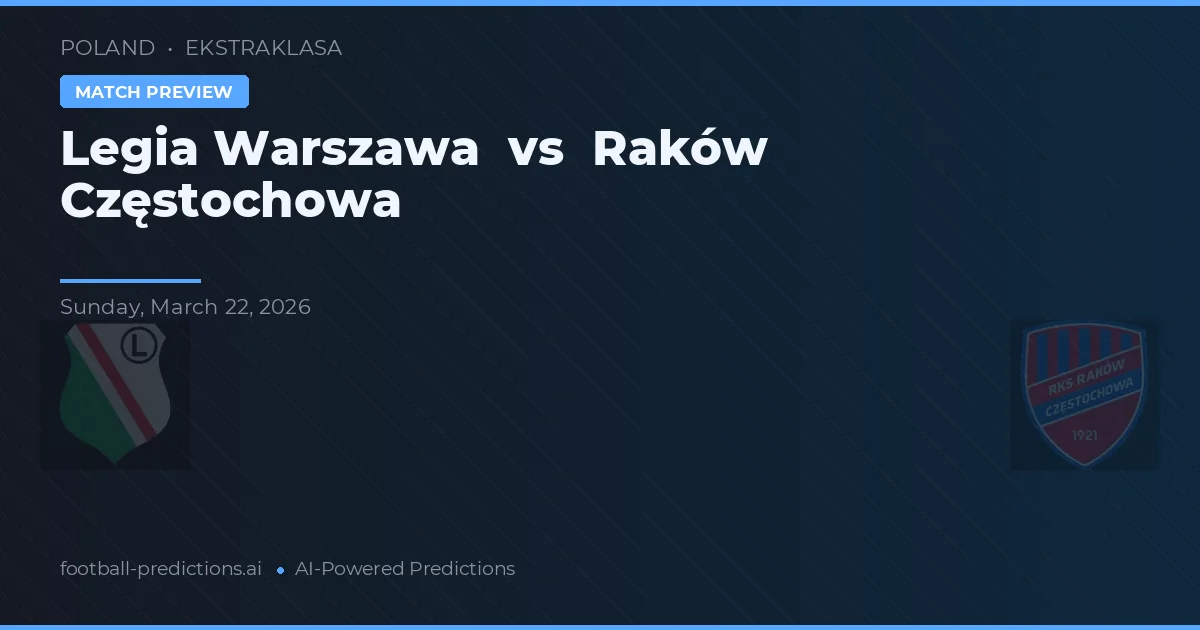 Legia Varsóvia vs Raków Częstochowa — prognóstico e prévia do jogo