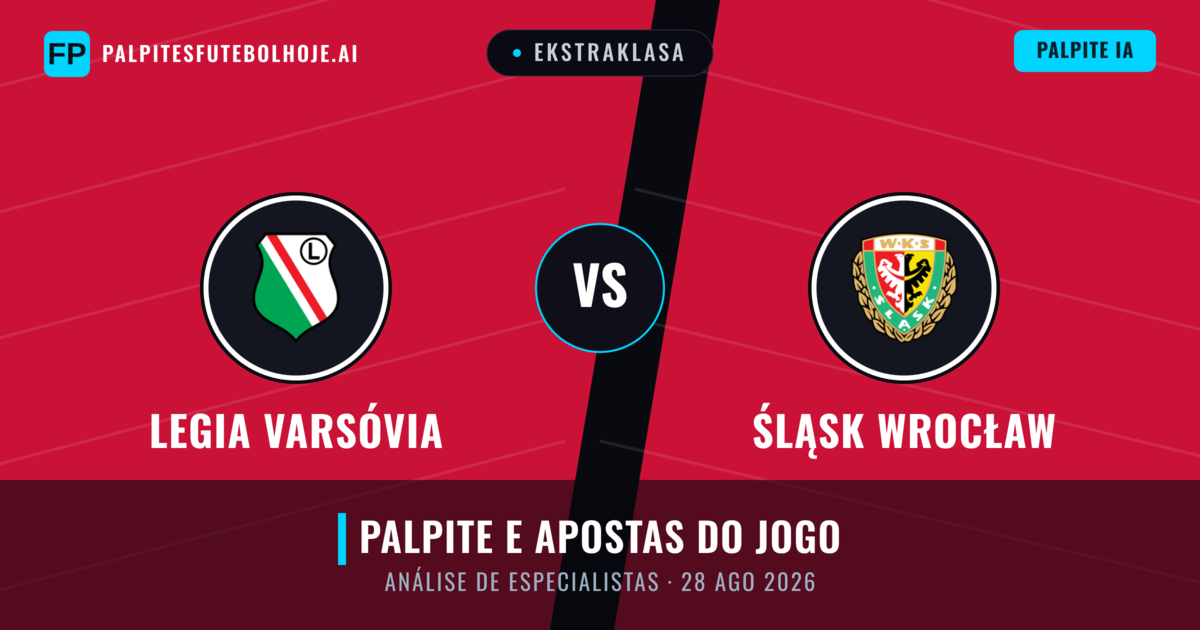 Legia Varsóvia vs Śląsk Wrocław — prognóstico e prévia do jogo