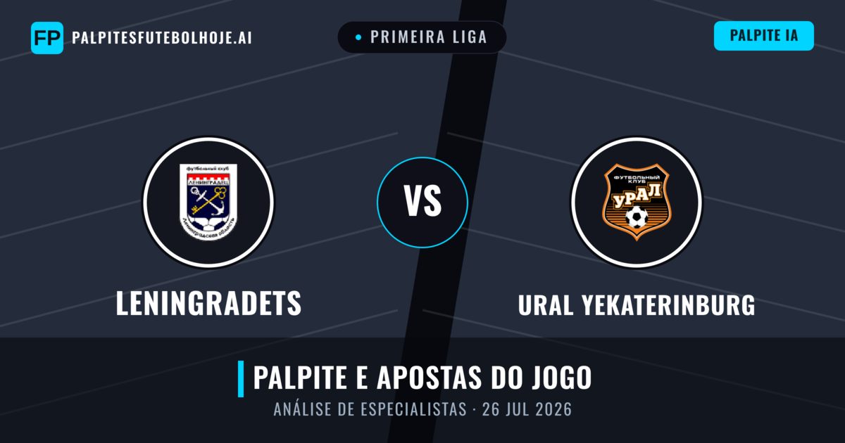 Leningradets vs Ural Yekaterinburg — prognóstico e prévia do jogo