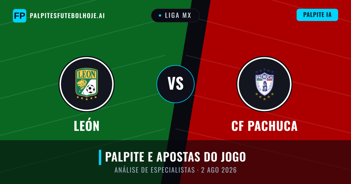León vs CF Pachuca — prognóstico e prévia do jogo