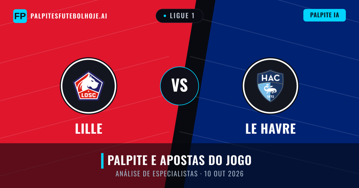 Lille vs Le Havre — prognóstico e prévia do jogo