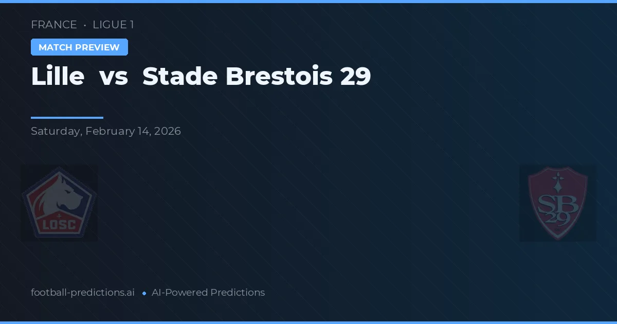 Lille vs Stade Brestois 29 — prognóstico e prévia do jogo