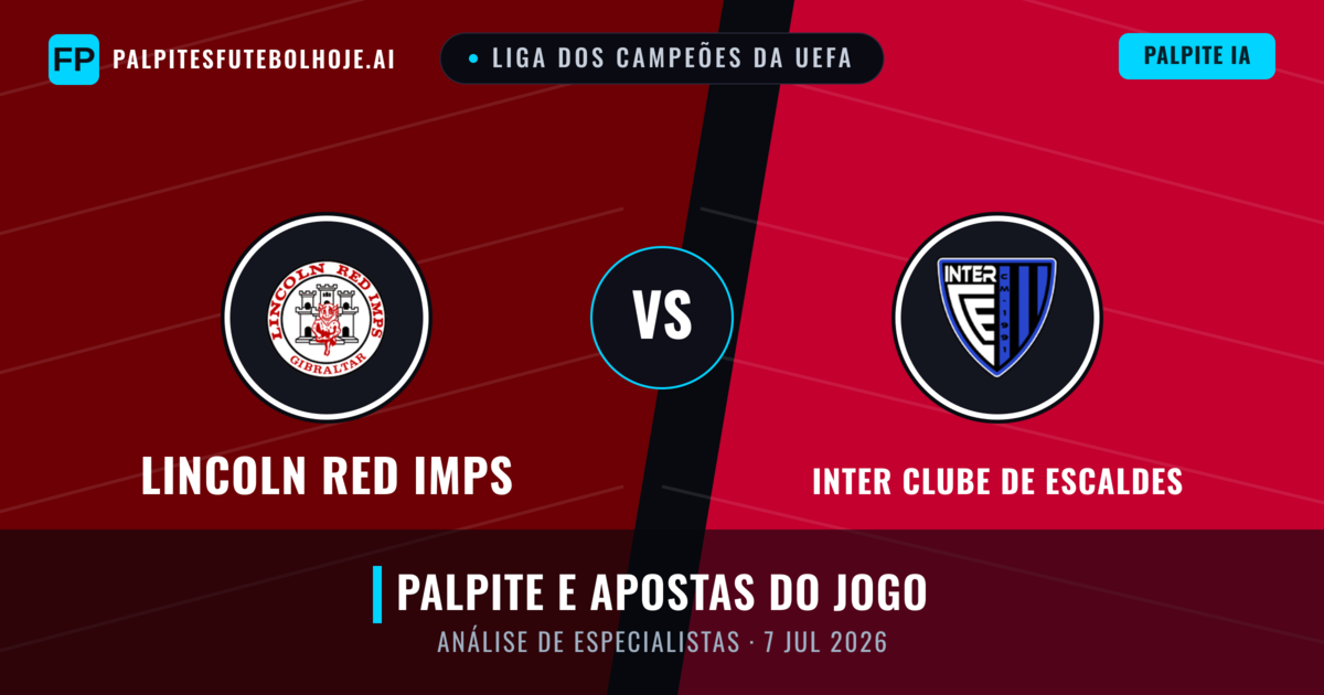 Lincoln Red Imps vs Inter Clube de Escaldes — prognóstico e prévia do jogo