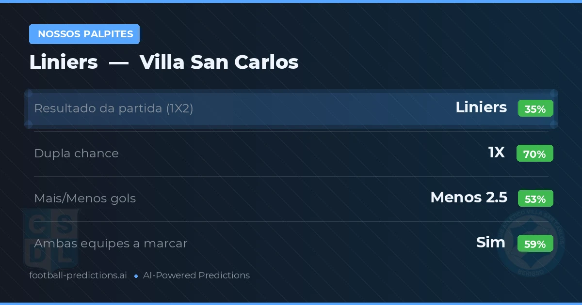 Nossos palpites: Liniers vs Villa San Carlos — Empate (35%); Menos 2.5; Ambos marcam: Sim