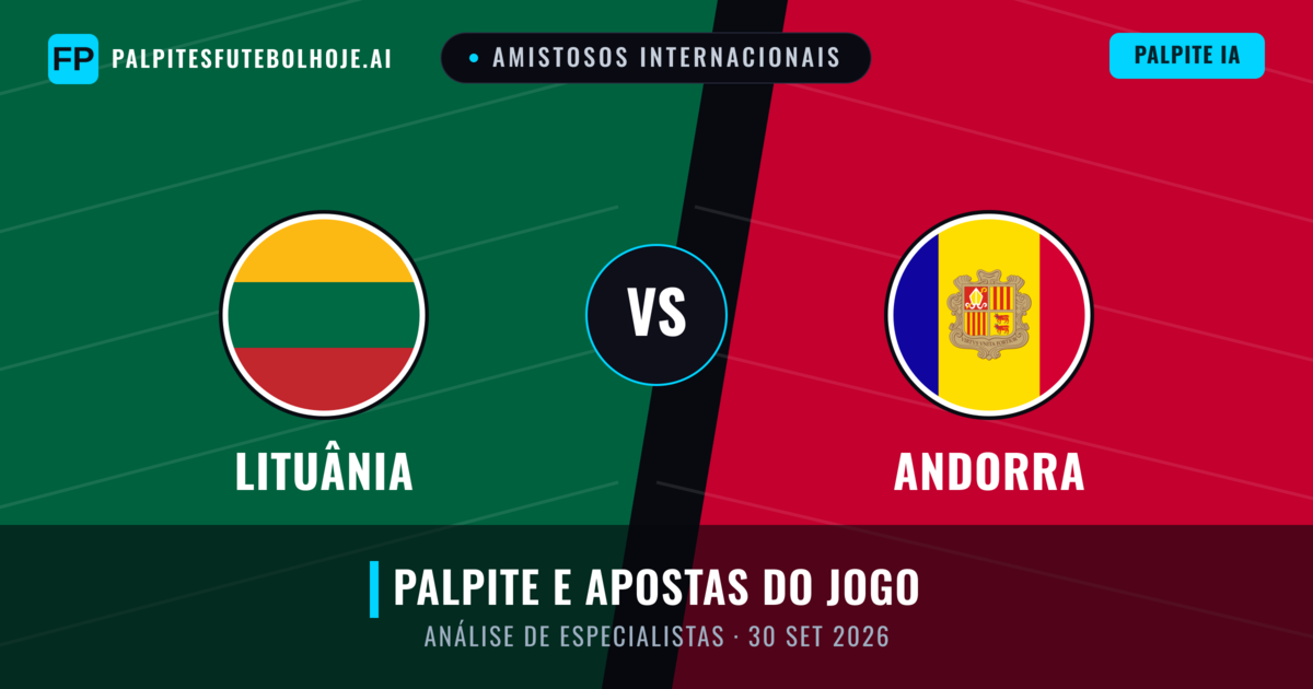 Lituânia vs Andorra — prognóstico e prévia do jogo