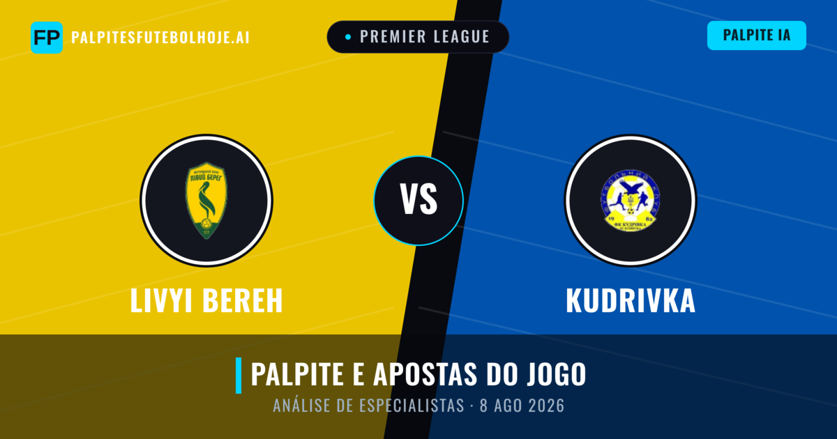 Livyi Bereh vs Kudrivka — prognóstico e prévia do jogo