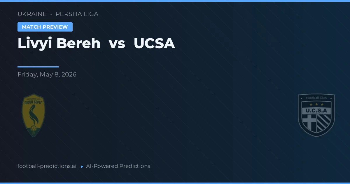 Livyi Bereh vs UCSA — prognóstico e prévia do jogo