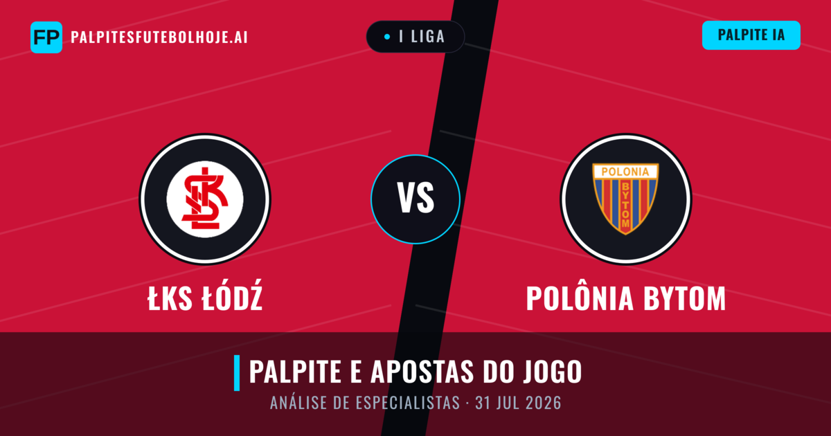 ŁKS Łódź vs Polônia Bytom — prognóstico e prévia do jogo