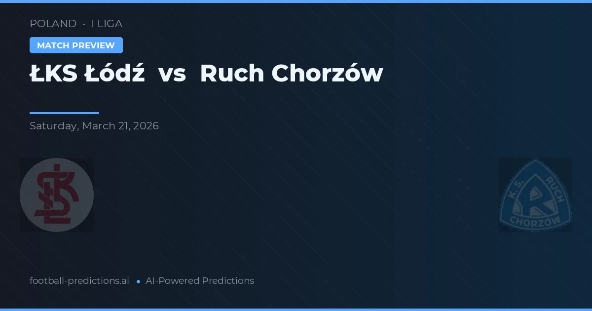 ŁKS Łódź vs Ruch Chorzów — prognóstico e prévia do jogo