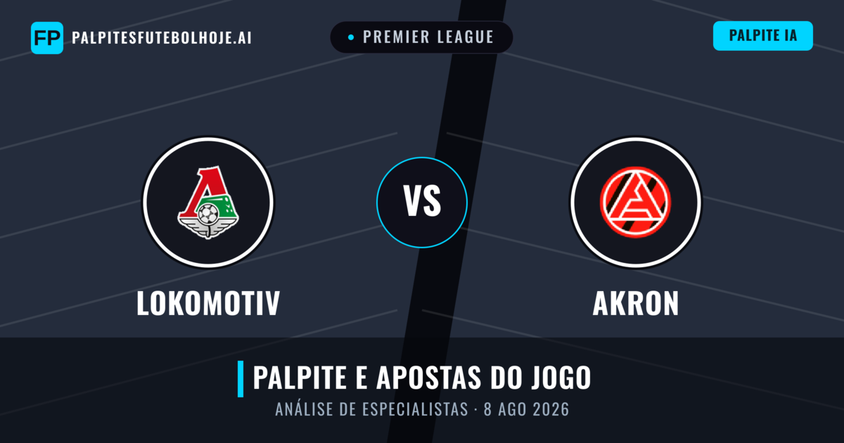 Lokomotiv vs Akron — prognóstico e prévia do jogo