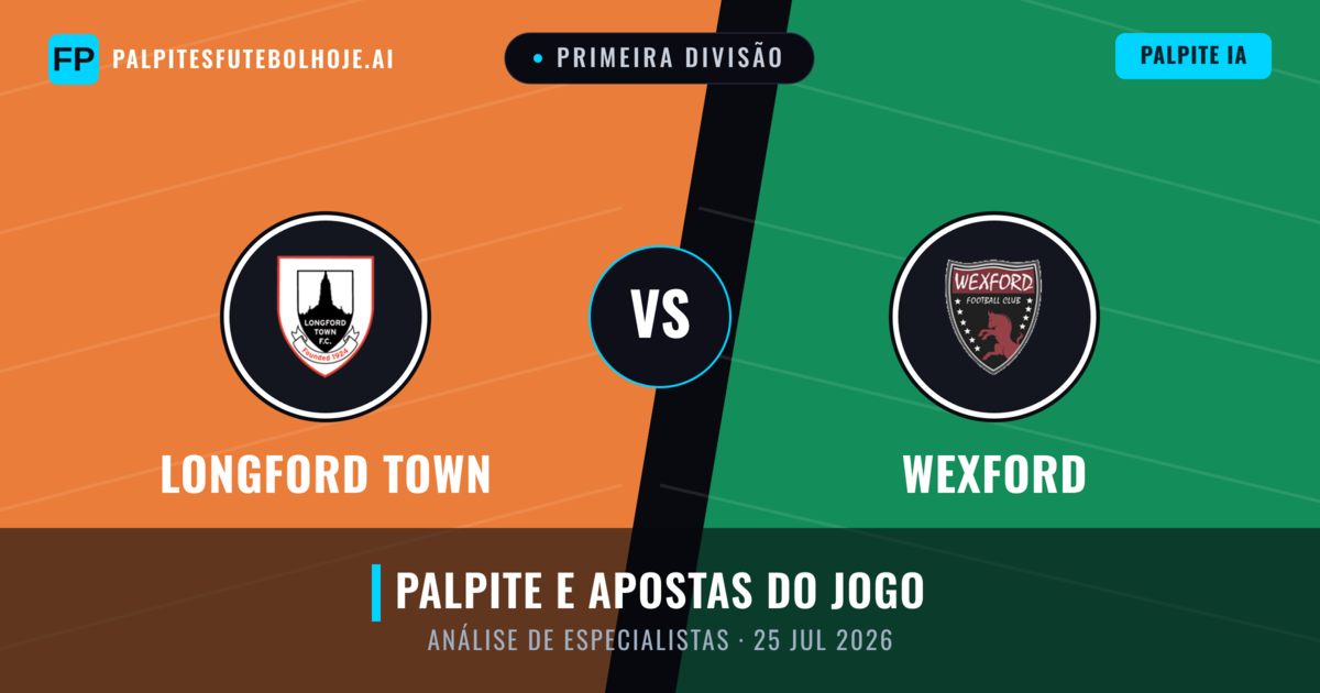 Longford Town vs Wexford — prognóstico e prévia do jogo