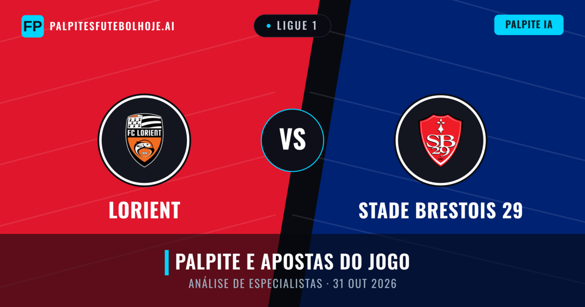 Lorient vs Stade Brestois 29 — prognóstico e prévia do jogo