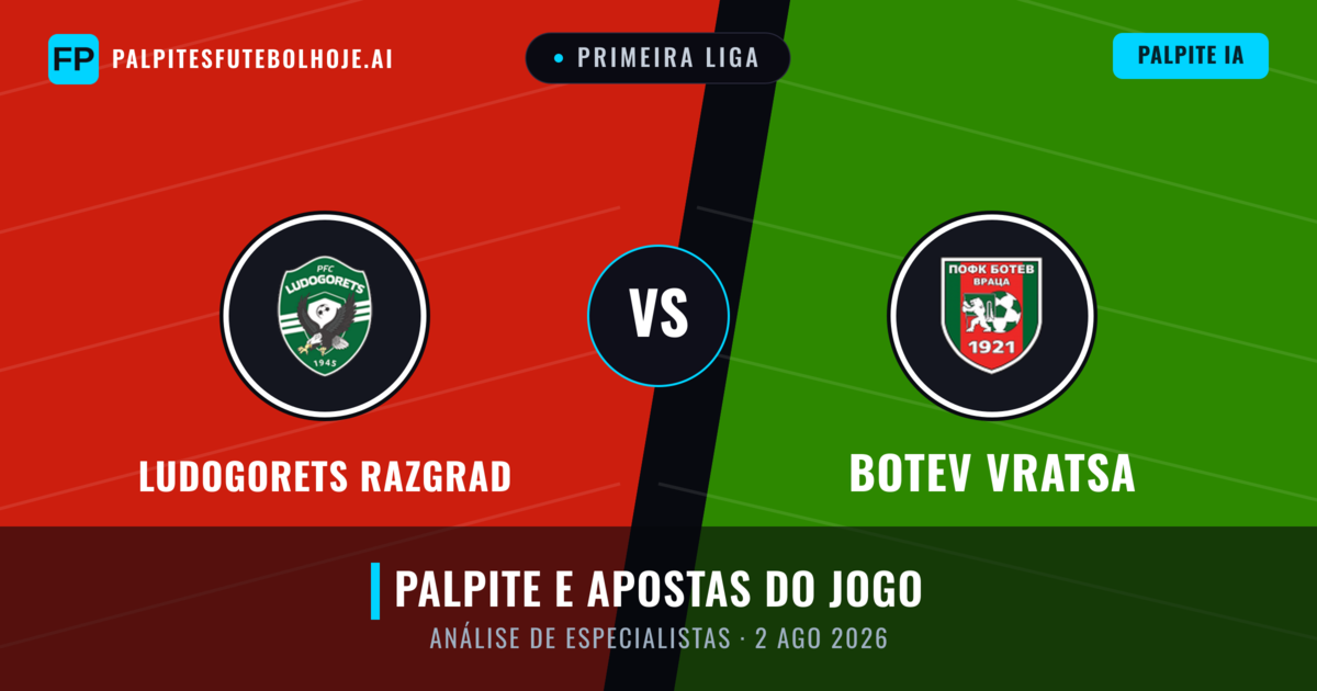 Ludogorets Razgrad vs Botev Vratsa — prognóstico e prévia do jogo