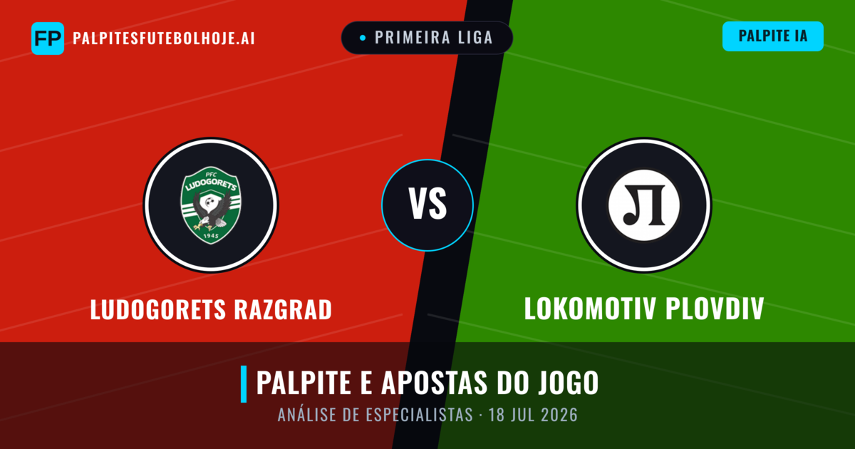 Ludogorets Razgrad vs Lokomotiv Plovdiv — prognóstico e prévia do jogo