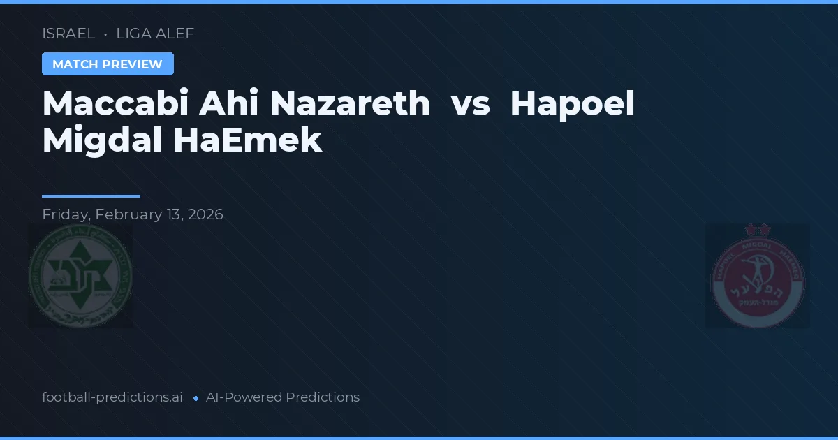 Maccabi Nazareth vs Hapoel Migdal HaEmek — prognóstico e prévia do jogo