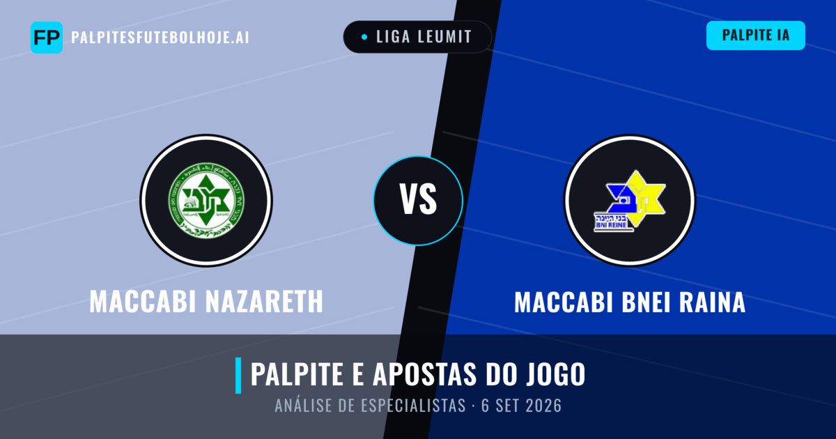 Maccabi Nazareth vs Maccabi Bnei Raina — prognóstico e prévia do jogo