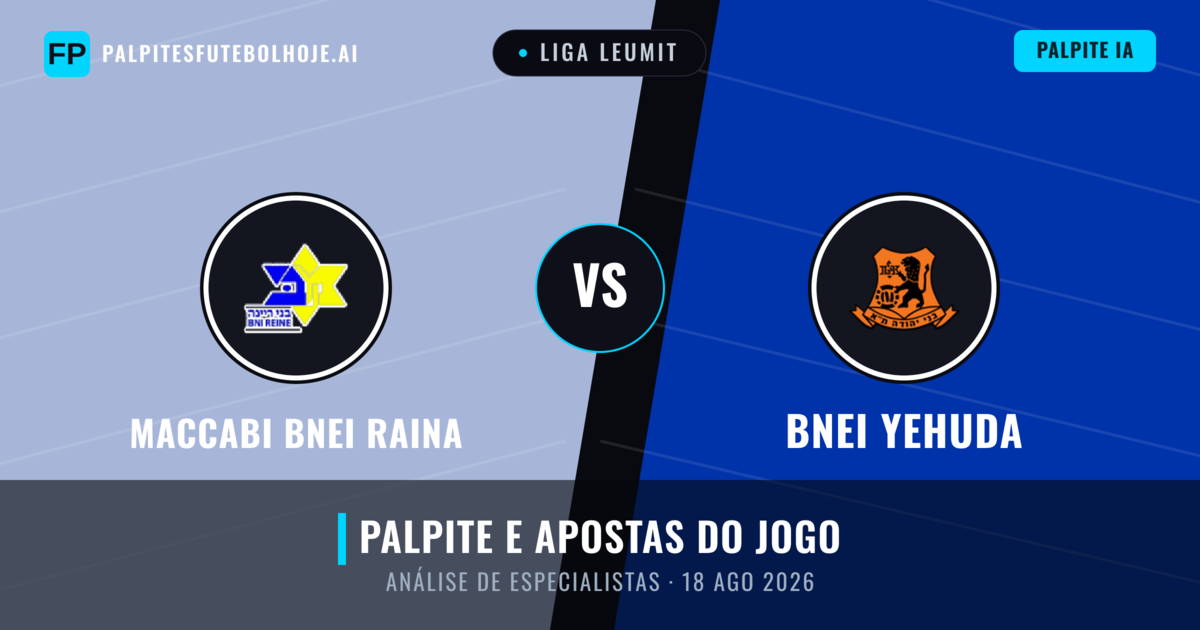 Maccabi Bnei Raina vs Bnei Yehuda — prognóstico e prévia do jogo