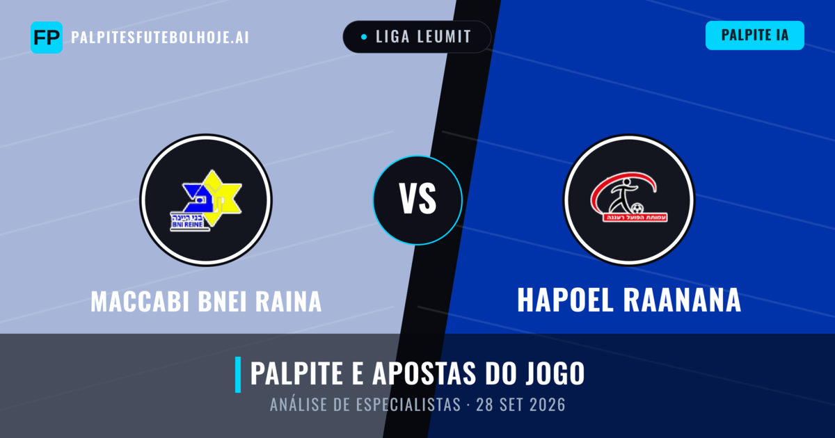 Maccabi Bnei Raina vs Hapoel Raanana — prognóstico e prévia do jogo