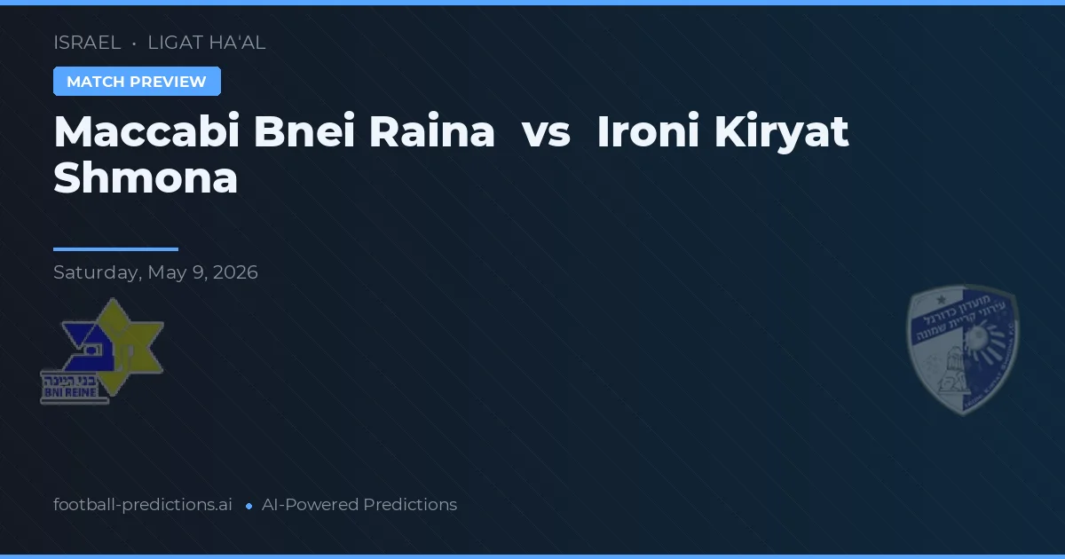 Maccabi Bnei Raina vs Ironi Kiryat Shmona — prognóstico e prévia do jogo