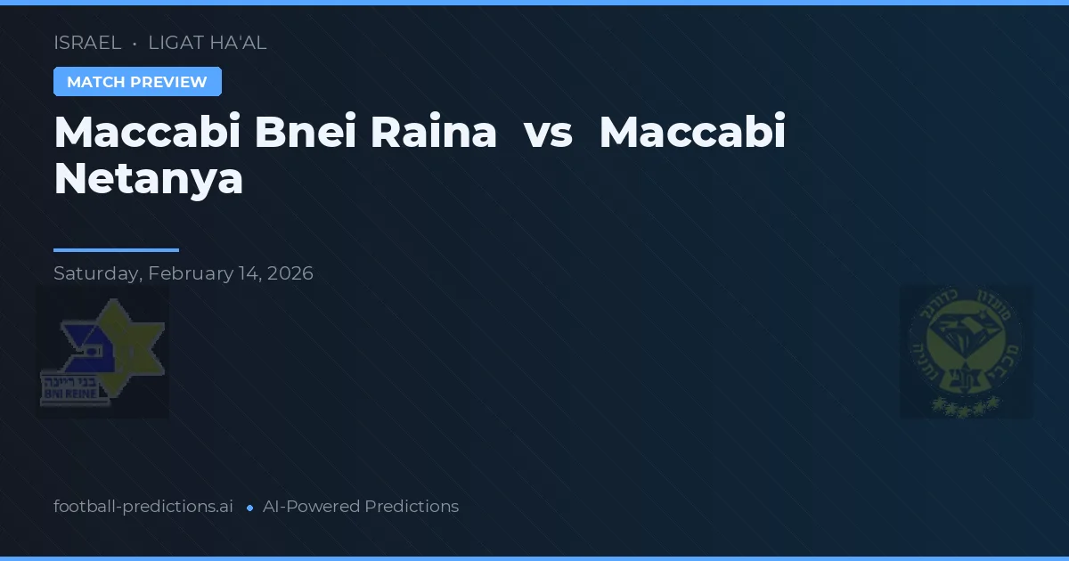 Maccabi Bnei Raina vs Maccabi Netanya — prognóstico e prévia do jogo