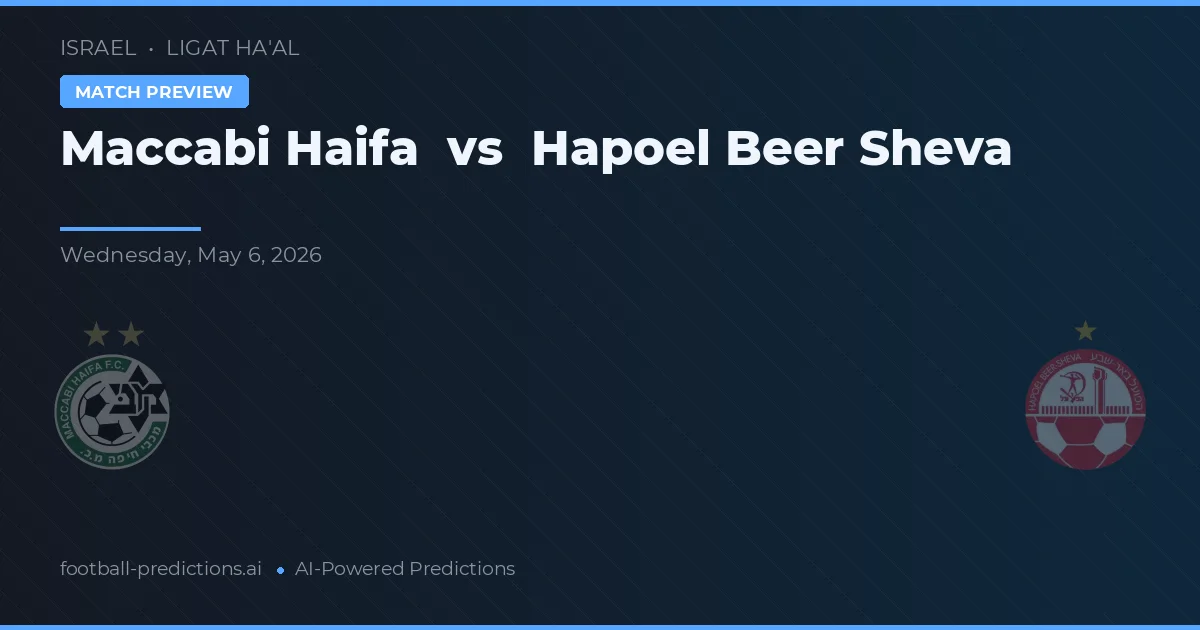 Maccabi Haifa vs Hapoel Beer Sheva preview