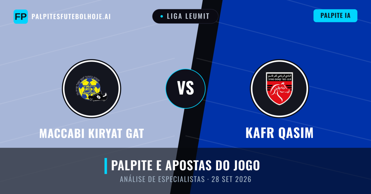 Maccabi Kiryat Gat vs Kafr Qasim — prognóstico e prévia do jogo