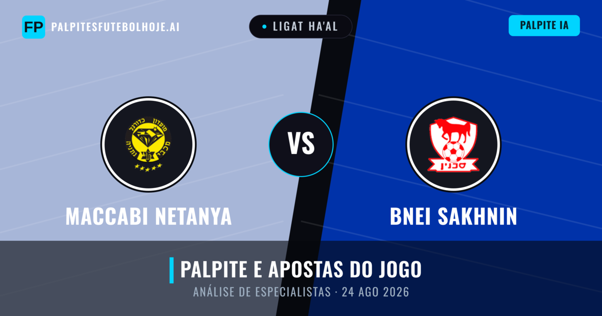Maccabi Netanya vs Bnei Sakhnin — prognóstico e prévia do jogo