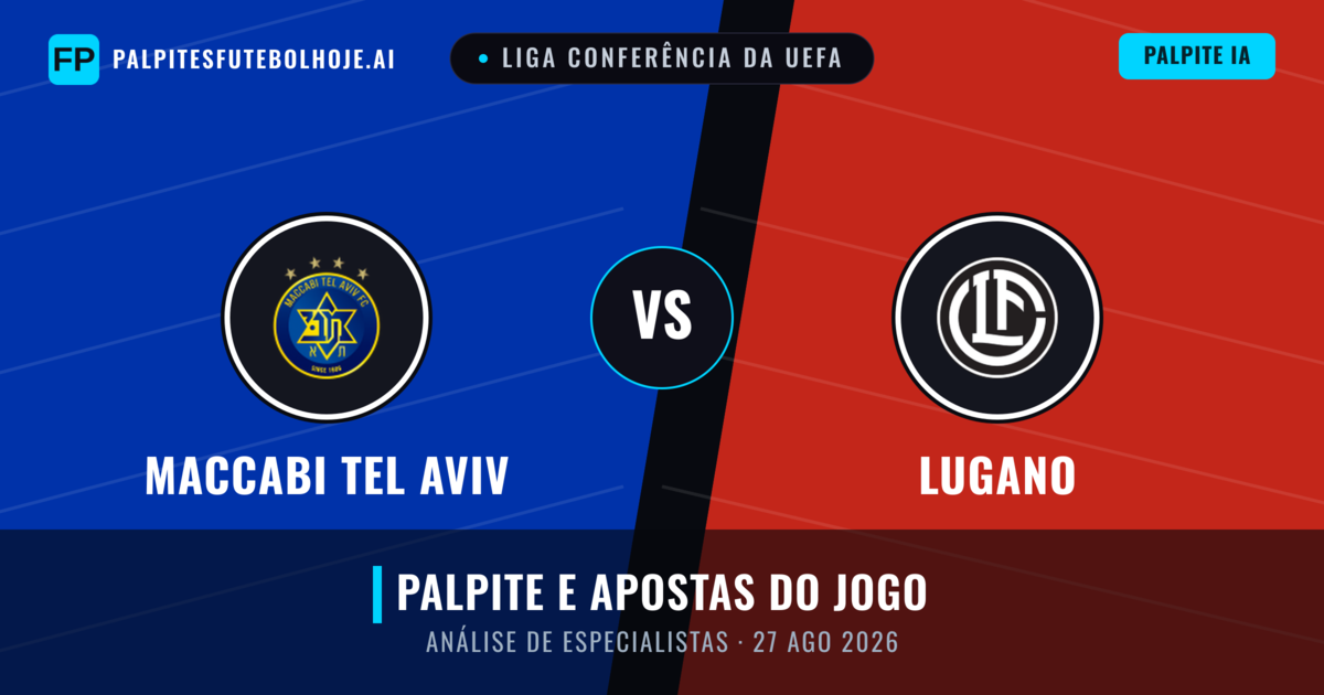Maccabi Tel Aviv vs Lugano — prognóstico e prévia do jogo