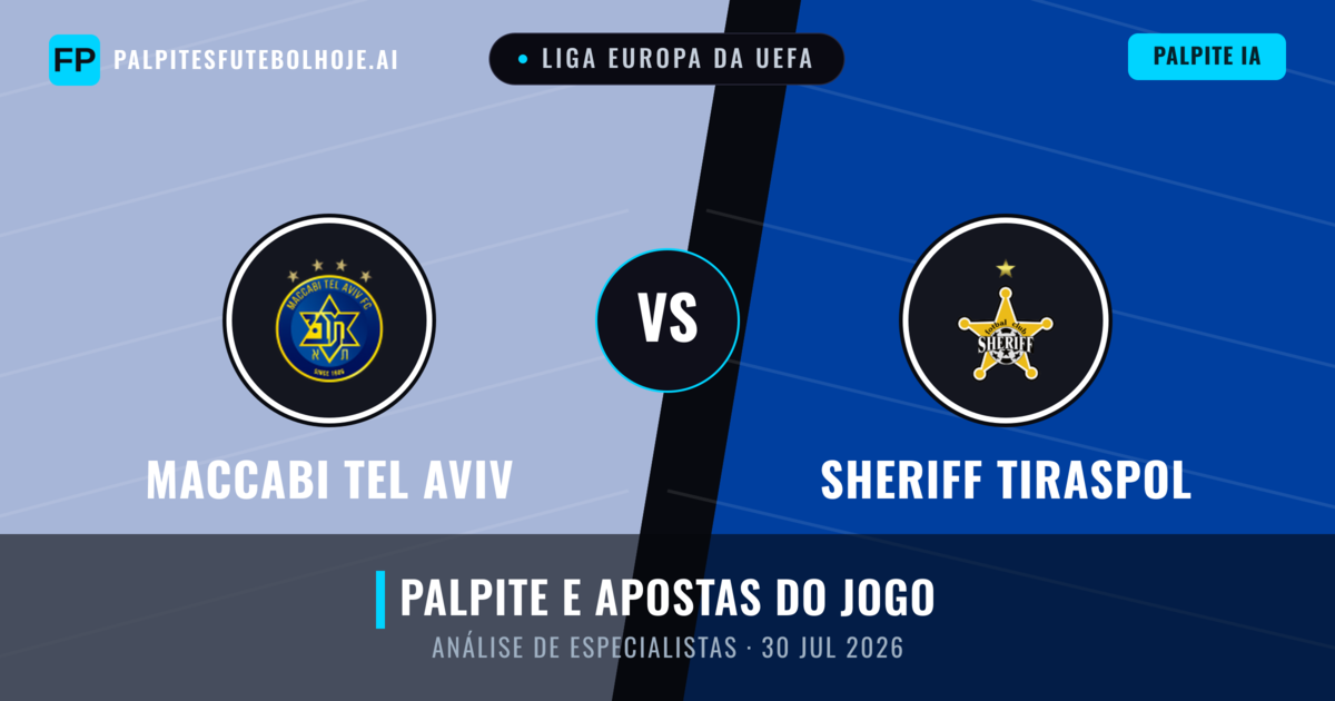 Maccabi Tel Aviv vs Sheriff Tiraspol — prognóstico e prévia do jogo