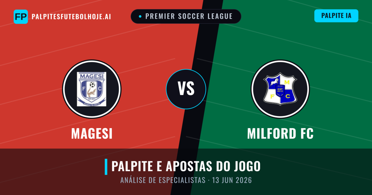 Magesi vs Milford FC — prognóstico e prévia do jogo