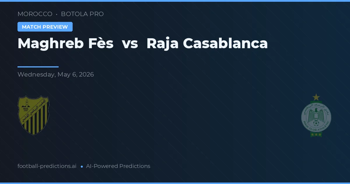 Maghreb Fès vs Raja Casablanca — prognóstico e prévia do jogo