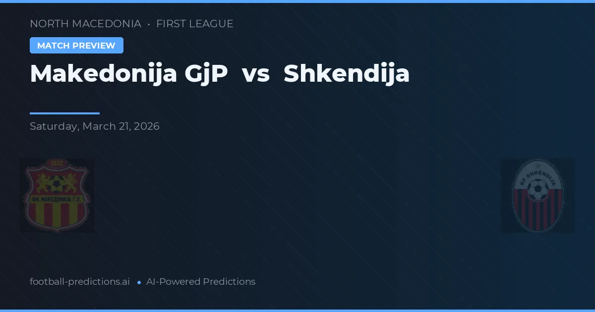 Makedonija GjP vs Shkëndija — prognóstico e prévia do jogo