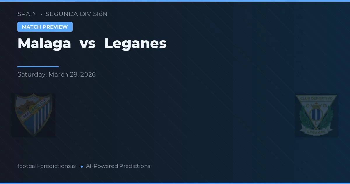 Málaga vs Leganés — prognóstico e prévia do jogo