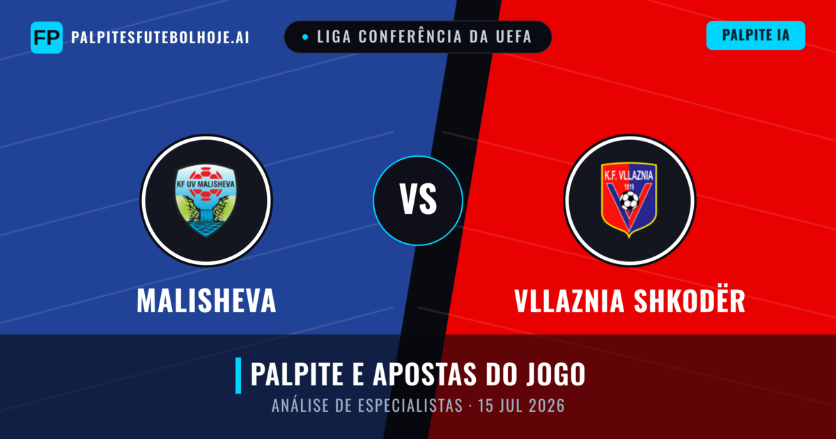Malisheva vs Vllaznia Shkodër — prognóstico e prévia do jogo