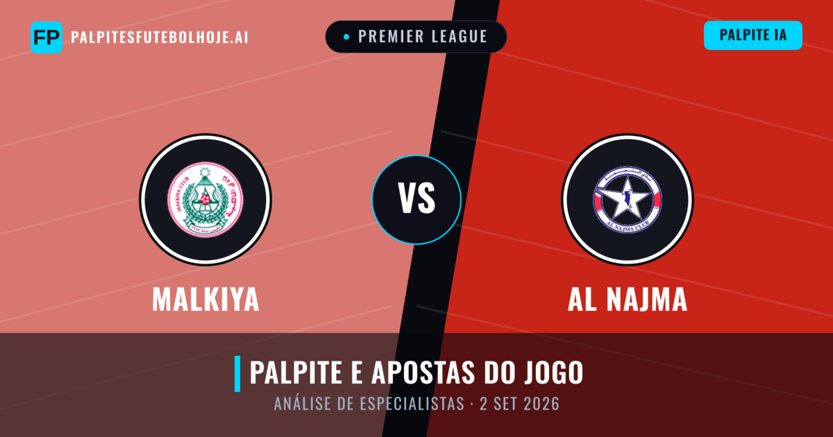 Malkiya vs Al Najma — prognóstico e prévia do jogo