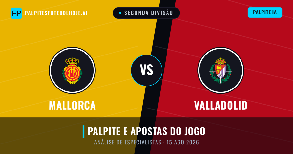 Mallorca vs Valladolid — prognóstico e prévia do jogo