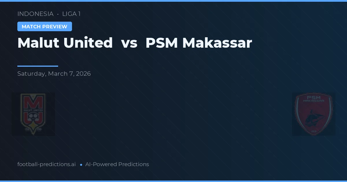 Malut United vs PSM Makassar — prognóstico e prévia do jogo